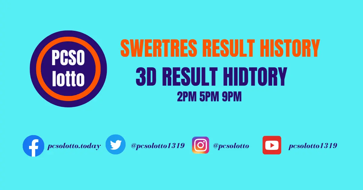Swertres Result History 202324 Winning Numbers & Trends